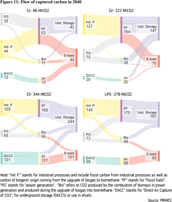 A screenshot of a chart  Description automatically generated